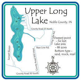 Upper Long Lake | Lakehouse Lifestyle