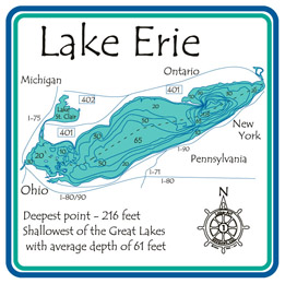 topography of erie