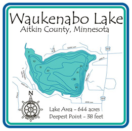 Waukenabo | Lakehouse Lifestyle