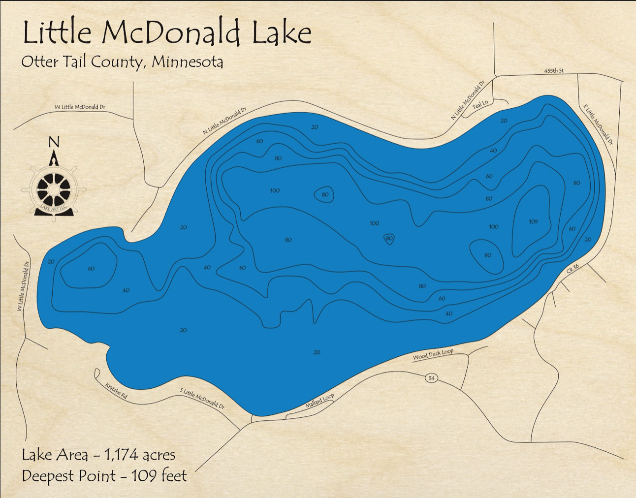 McDonald Lake (Little) | Lakehouse Lifestyle