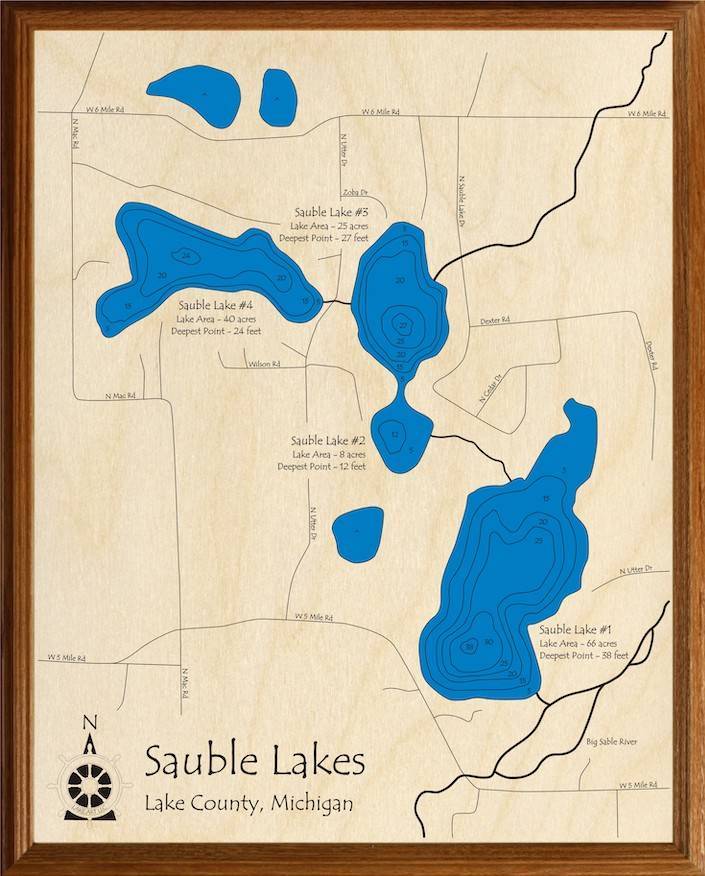 Sauble Lakes | Lakehouse Lifestyle