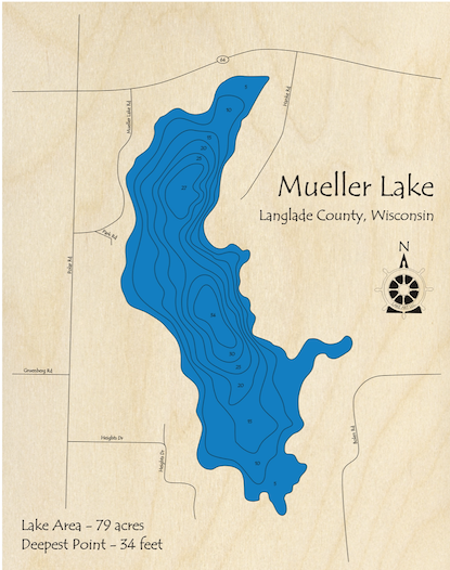 Mueller Lake | Lakehouse Lifestyle