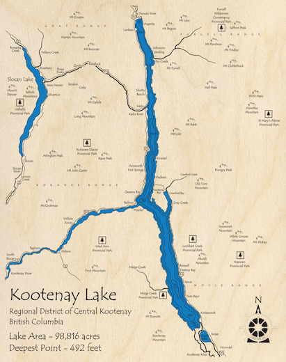 Kootenay Lake | Lakehouse Lifestyle