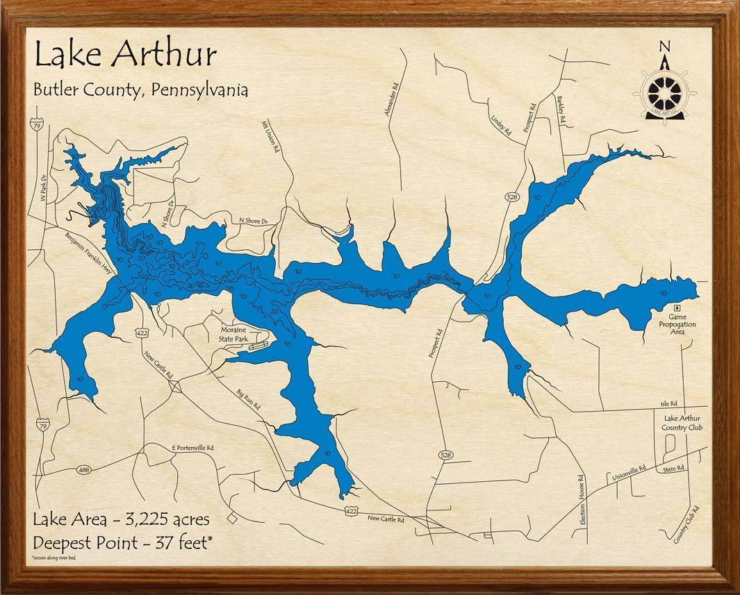 Lake Arthur | Lakehouse Lifestyle